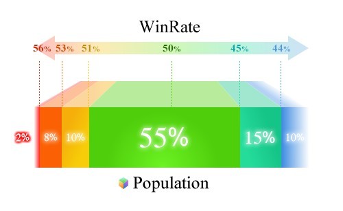 winrateimage