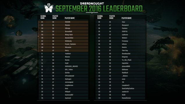 septemberleaderboard